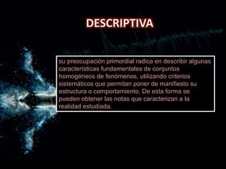 DESCRIPTIVA
su preocupación primordial radica en describir algunas
características fundamentales de conjuntos
homogéneos de fenómenos, utilizando criterios
sistemáticos que permitan poner de manifiesto su
estructura o comportamiento. De esta forma se
pueden obtener las notas que caracterizan a la
realidad estudiada.
 