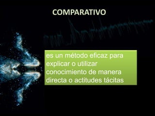COMPARATIVO
es un método eficaz para
explicar o utilizar
conocimiento de manera
directa o actitudes tácitas
 