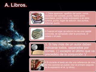 . 1.Debe aparecer: apellido del autor, coma,
inicial/es del nombre, punto, fecha entre
paréntesis, punto, título subrayado o en letra
cursiva, punto, lugar de edición, dos puntos,
editorial, punto.
2.Cuando el lugar de edición no es una capital
conocida, es apropiado citar la provincia, el
estado o el país.
3. Si hay más de un autor deben
indicarse todos, separados por
comas, (;) excepto el último que va
precedido de la conjunción 'y'.
4.Si durante el texto se cita una referencia de más
de tres autores se puede citar el primero seguido
de la expresión et al. (y otros).
A. Libros.
 