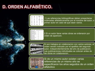 D. ORDEN ALFABÉTICO.
.1 Las referencias bibliográficas deben presentarse
ordenadas alfabéticamente por el nombre del autor, o
primer autor en caso de que sean varios.
2.Si un autor tiene varias obras se ordenarán por
orden de aparición.
Si son trabajos en colaboración con varios autores, el
orden vendrá indicado por el apellido del segundo
autor, independientemente del año de publicación.
Las publicaciones individuales se colocan antes de
las obras en colaboración.
Si de un mismo autor existen varias
referencias de un mismo año se
especificarán los años seguidos de un orden
alfabético
 