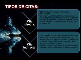 TIPOS DE CITAS:
Cita
directa:
• Cita directa: Es la que se transcribe
textualmente.
• Ejemplo: “La cita textual breve, de menos de
cinco renglones, se inserta dentro del texto entre
comillas, y el número correspondiente se coloca
al final, después de las comillas y antes del signo
de puntuación”1.
Cita
indirecta:
• Cita indirecta: Es la que hace mención de las ideas
de un autor con palabras de quien escribe. Se
escribe dentro del texto, sin comillas, y el número de
la referencia se escribe después del apellido del
autor y antes de citar su idea.
Ejemplo: Como dice Londoño2, la mortalidad infantil
conduce a empeorar la calidad de vida de Medellín.
 