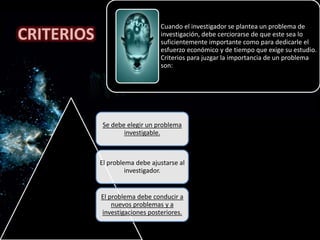 CRITERIOS
Cuando el investigador se plantea un problema de
investigación, debe cerciorarse de que este sea lo
suficientemente importante como para dedicarle el
esfuerzo económico y de tiempo que exige su estudio.
Criterios para juzgar la importancia de un problema
son:
Se debe elegir un problema
investigable.
El problema debe ajustarse al
investigador.
El problema debe conducir a
nuevos problemas y a
investigaciones posteriores.
 