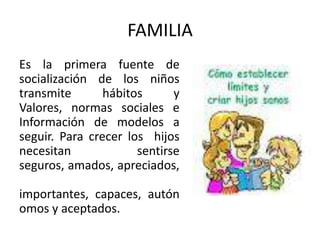 FAMILIA
Es la primera fuente de
socialización de los niños
transmite       hábitos      y
Valores, normas sociales e
Información de modelos a
seguir. Para crecer los hijos
necesitan             sentirse
seguros, amados, apreciados,

importantes, capaces, autón
omos y aceptados.
 