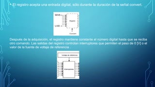 • El registro acepta una entrada digital, sólo durante la duración de la señal convert.
Después de la adquisición, el registro mantiene constante el número digital hasta que se reciba
otro comando. Las salidas del registro controlan interruptores que permiten el paso de 0 [V] o el
valor de la fuente de voltaje de referencia .
 