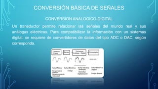 CONVERSIÓN BÁSICA DE SEÑALES
CONVERSION ANALOGICO-DIGITAL
Un transductor permite relacionar las señales del mundo real y sus
análogas eléctricas. Para compatibilizar la información con un sistemas
digital, se requiere de convertidores de datos del tipo ADC o DAC, según
corresponda.
 