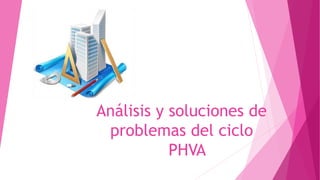 Análisis y soluciones de
problemas del ciclo
PHVA
 