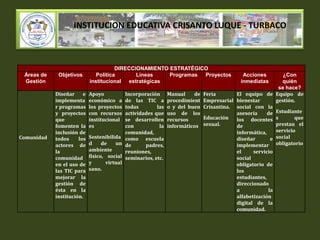 INSTITUCION EDUCATIVA CRISANTO LUQUE - TURBACO