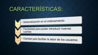 CARACTERÍSTICAS: