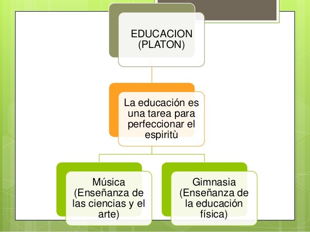 Fines De La Educacion Segun Platon