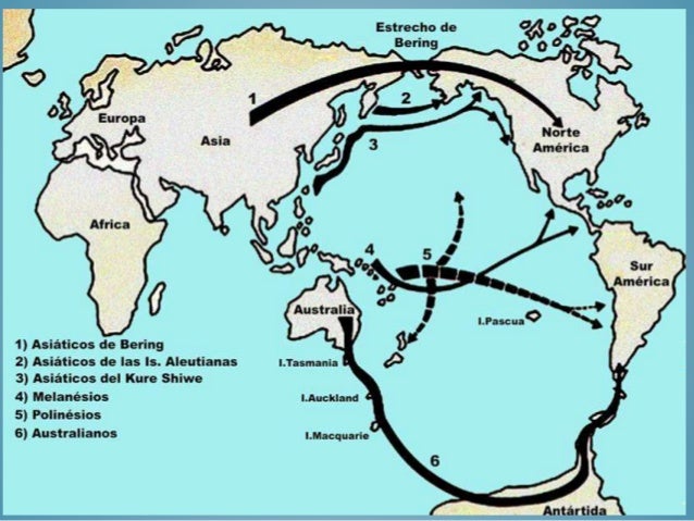 Diapositivas poblamiento de_america__ii