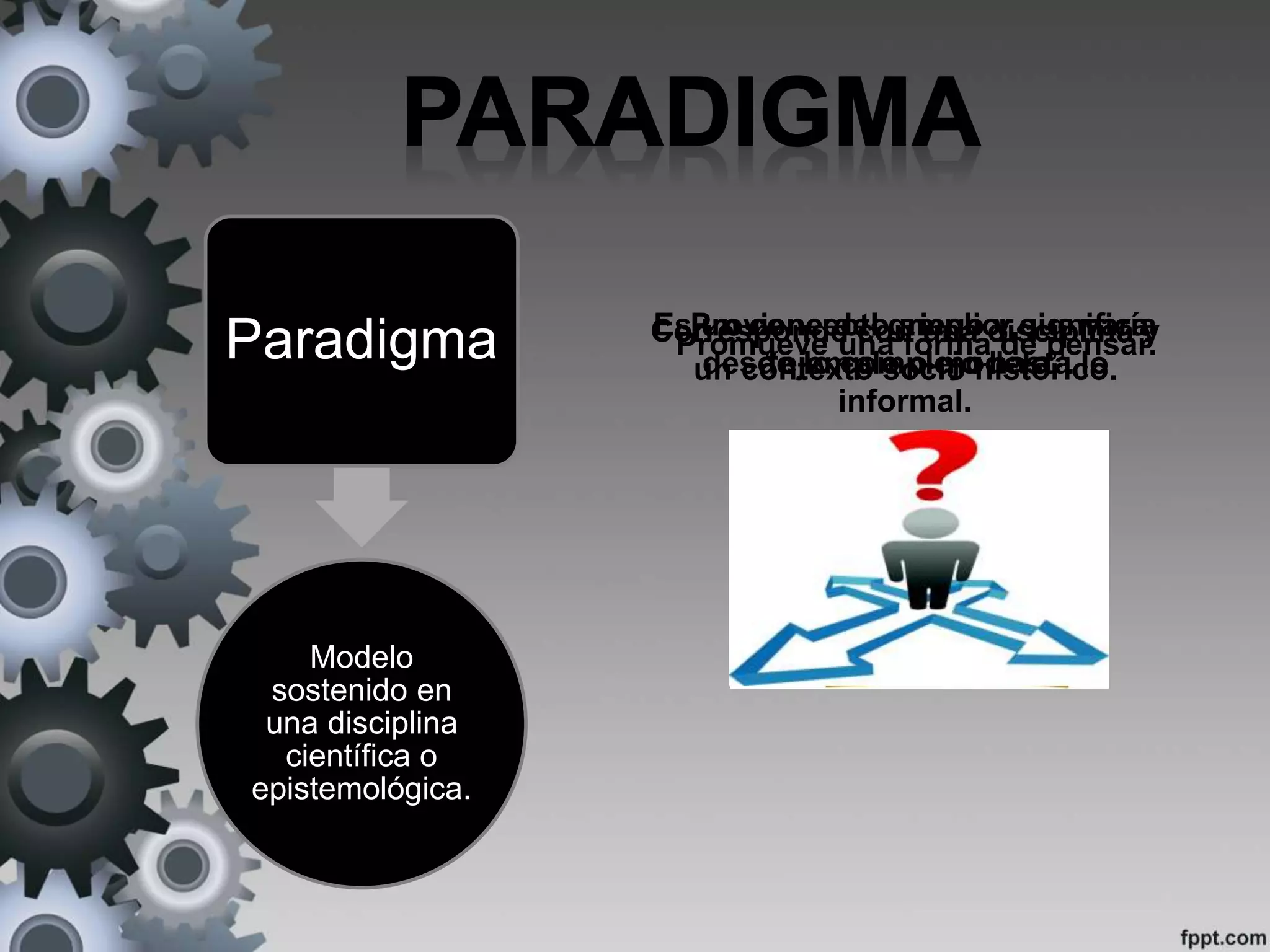 Modelo
sostenido en
una disciplina
científica o
epistemológica.
Paradigma Proviene del griego y significa
“ejemplo o modelo”.
Corresponde con una disciplina y
un contexto socio histórico.
Es un concepto amplio, que varía
desde lo complejo hasta lo
informal.
Promueve una forma de pensar.
 