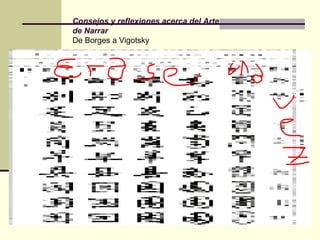 Consejos y reflexiones acerca del Arte de Narrar  De Borges a Vigotsky Consejos y reflexiones acerca del Arte de Narrar  De Borges a Vigotsky 