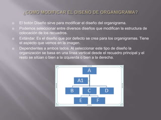    El botón Diseño sirve para modificar el diseño del organigrama.
   Podemos seleccionar entre diversos diseños que modifican la estructura de
    colocación de los recuadros.
   Estándar. Es el diseño que por defecto se crea para los organigramas. Tiene
    el aspecto que vemos en la imagen.
   Dependientes a ambos lados. Al seleccionar este tipo de diseño la
    organización se basa en una línea vertical desde el recuadro principal y el
    resto se sitúan o bien a la izquierda o bien a la derecha.
 