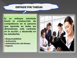 Enfoque por tareas
 