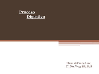 Proceso
Digestivo
Elena del Valle León
C.I.No. V-13.882.828
 