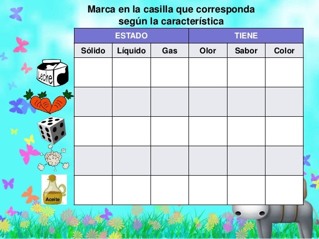 picture Actividades Solido Liquido Y Gaseoso Dibujos estados de la materia grado primero