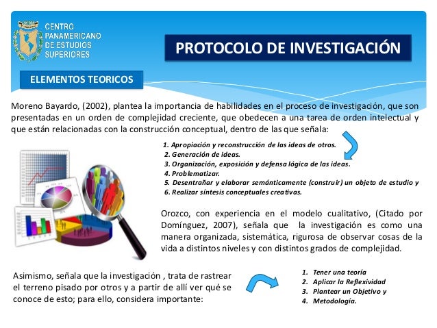 Diapositivas protocolo de investigación osorio2014