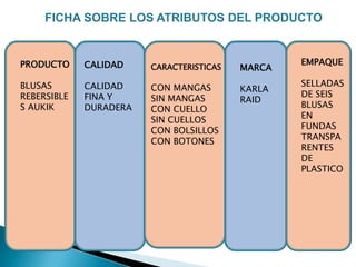 Clientes: Este producto va ser consumido por mujeres jóvenes.Según datos del INEC en la ciudad Guayaquil, hay 2039.789 habitantes de los cuales 1040.598 son mujeres y de este porcentaje están incluidos: Niños, Jóvenes, Ancianos.El tamaño de nuestro mercado es el 38%El valor de mercado es de $65.09 TAMAÑO Y VALOR DEL MERCADO