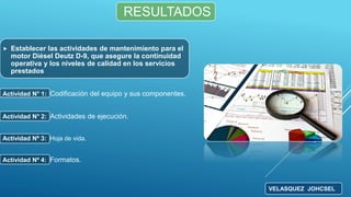RESULTADOS
 Establecer las actividades de mantenimiento para el
motor Diésel Deutz D-9, que asegure la continuidad
operativa y los niveles de calidad en los servicios
prestados
Actividad N° 1: Codificación del equipo y sus componentes.
Actividad N° 2: Actividades de ejecución.
Actividad Nº 3: Hoja de vida.
Actividad Nº 4: Formatos.
VELASQUEZ JOHCSEL
 