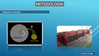 METODOLOGÍA
Población y muestra:
ROJAS DANIEL
 