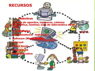 RECURSOS
 7.1- Didácticos
 Libreta de apuntes, lapiceros, cámara
fotográfica, laminas sala de informática de la
sede,
 7.2- Digitales

 Computadores, Impresora
 Software (Word, Excel)
 Internet
 Video beam

 Página web
 Blog educativo

 