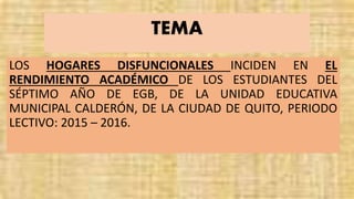 TEMA
LOS HOGARES DISFUNCIONALES INCIDEN EN EL
RENDIMIENTO ACADÉMICO DE LOS ESTUDIANTES DEL
SÉPTIMO AÑO DE EGB, DE LA UNIDAD EDUCATIVA
MUNICIPAL CALDERÓN, DE LA CIUDAD DE QUITO, PERIODO
LECTIVO: 2015 – 2016.
 
