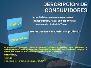 DESCRIPCION DE
CONSUMIDORES
principalmente personas que deseen
transportarse y hacer uso del terminal
aéreo en la ciudad de Tunja

quienes deseen transportar sus productos.

El promotor: "persona, física o jurídica, pública o privada, que individual o
colectivamente, decide, impulsa, programa y financia, con recursos propios o
ajenos, las obras de edificación para sí o para su posterior
enajenación,
entrega

o cesión a terceros bajo cualquier título”

 