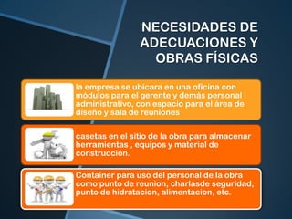 NECESIDADES DE
ADECUACIONES Y
OBRAS FÍSICAS
la empresa se ubicara en una oficina con
módulos para el gerente y demás personal
administrativo, con espacio para el área de
diseño y sala de reuniones
casetas en el sitio de la obra para almacenar
herramientas , equipos y material de
construcción.
Container para uso del personal de la obra
como punto de reunion, charlasde seguridad,
punto de hidratacion, alimentacion, etc.

 