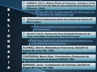 

B

CAÑON H. (2011), Módulo Diseño de Proyectos, Extraído el 10 de
Agosto de 2013 del sitio Web de Universidad Nacional Abierta y a
Distancia - UNAD:



I
B



L
I
O

G
R
A

F
I
A

Elaboración de Indicadores dentro del contexto del método del
Marco Lógico




http://66.165.175.248/campus08_20132/file.php/1419/
MDISENO_DE_PROYEC.2011.pdf

http://www.slideshare.net/jernestomejia/7-elaboracionde-indicadores

SALAS P. (2012). Destrucción Zona Ambiental Aeropuerto de
Tunja. Consultado en Noviembre 18 de 2013 desde:



http://www.slideshare.net/eldebateboyacense/destruccionzona-ambiental-aeropuerto-tunja

ALVAREZ, Alberto. Matemáticas financieras, Santafé de
Bogotá Mc Graw Hill, 1998.

CONTRERAS, Marco Elías. Formulación y Evaluación de
Proyectos, Santafé de Bogotá UNISUR 1995.
SERRANO, Javier. Fundamentos de Finanzas, Santafé de
Bogotá Mc Graw Hill 1990.

 