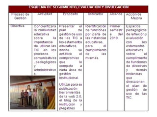 Publicación en el blog de la institución.