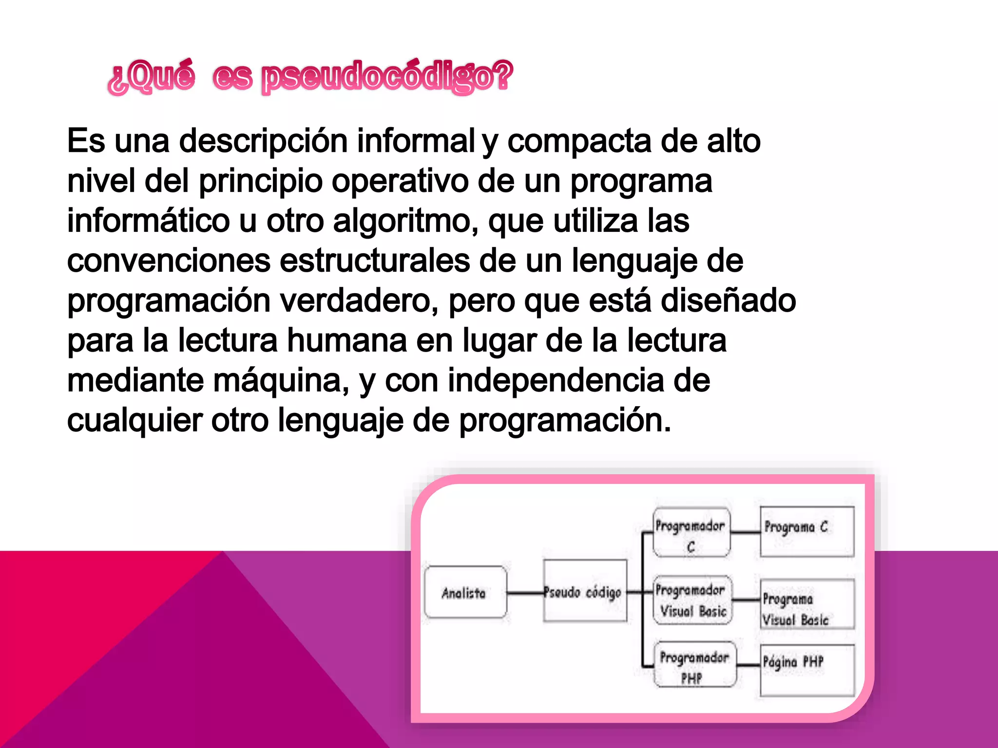 Es una descripción informal y compacta de alto
nivel del principio operativo de un programa
informático u otro algoritmo, que utiliza las
convenciones estructurales de un lenguaje de
programación verdadero, pero que está diseñado
para la lectura humana en lugar de la lectura
mediante máquina, y con independencia de
cualquier otro lenguaje de programación.
 
