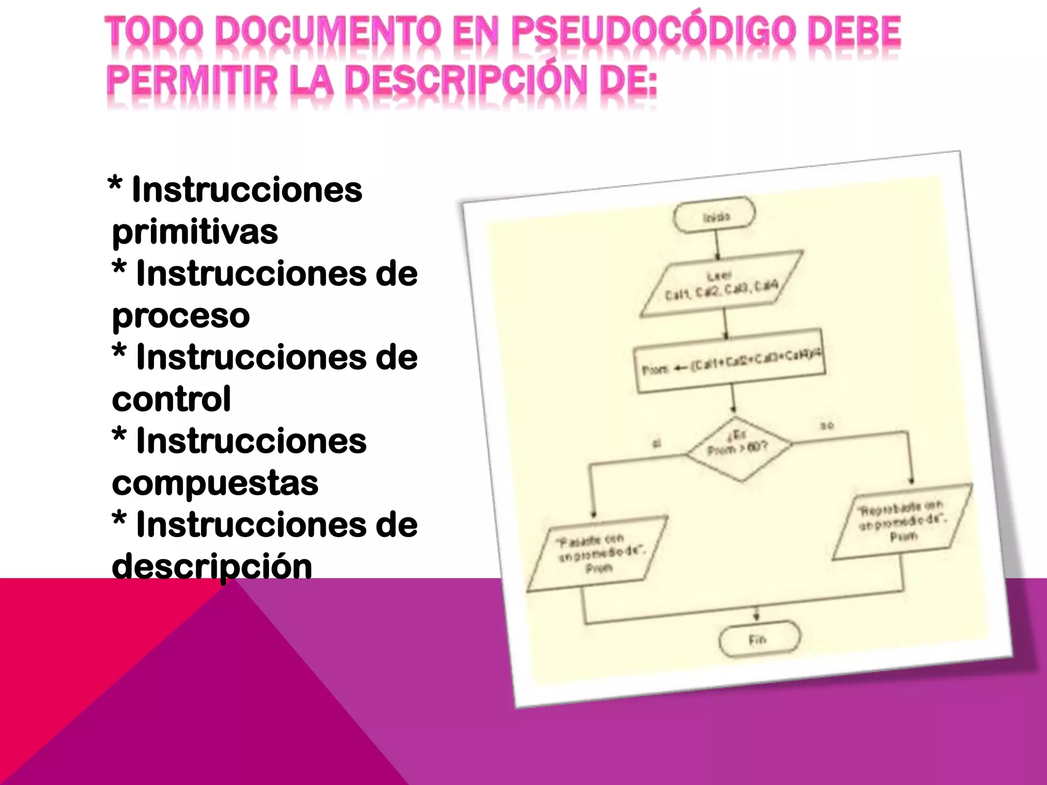 * Instrucciones
primitivas
* Instrucciones de
proceso
* Instrucciones de
control
* Instrucciones
compuestas
* Instrucciones de
descripción
 