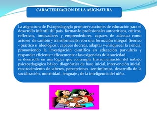 CARACTERIZACIÓN DE LA ASIGNATURA



La asignatura de Psicopedagogía promueve acciones de educación para el
desarrollo infantil del país, formando profesionales autocríticos, críticos,
reflexivos, innovadores y emprendedores, capaces de adecuar como
actores de cambio y transformación con una formación integral (teórico
- práctico e ideológico), capaces de crear, adaptar y enriquecer la ciencia;
promoviendo la investigación científica en educación parvularia y
responder eficiente y eficazmente a las exigencias de la sociedad.
se desarrolla en una lógica que contempla Instrumentación del trabajo
psicopedagógico básico. diagnóstico de base inicial, intervención inicial,
reconocimiento de saberes, percepciones ,sentimientos, desarrollo de la
socialización, motricidad, lenguaje y de la inteligencia del niño.
 