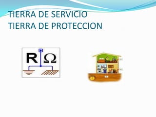 TIERRA DE SERVICIO
TIERRA DE PROTECCION
 