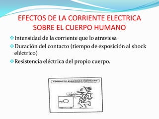 EFECTOS DE LA CORRIENTE ELECTRICA
SOBRE EL CUERPO HUMANO
Intensidad de la corriente que lo atraviesa
Duración del contacto (tiempo de exposición al shock
eléctrico)
Resistencia eléctrica del propio cuerpo.
 