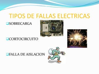 TIPOS DE FALLAS ELECTRICAS
SOBRECARGA
CORTOCIRCUITO
FALLA DE AISLACION
 