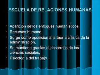 ESCUELA DE RELACIONES HUMANAS


   Aparición de los enfoques humanísticos.
   Recursos humano.
   Surge como oposición a la teoría clásica de la
    administración.
   Se mantiene gracias al desarrollo de las
    ciencias sociales.
   Psicología del trabajo.
 