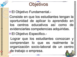Objetivos
El Objetivo Fundamental.-
Consiste en que los estudiantes tengan la
oportunidad de aplicar lo aprendido en
los centros educativos así como de
evidenciarlas competencias adquiridas.
El Objetivo Especifico.-
Lograr que los estudiantes conozcan y
comprendan lo que es realmente la
organización socio-laboral de un centro
de trabajo o empresa.
 