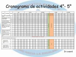 Cronograma de actividades 4°- 5°
Ir a word
 