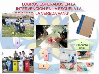 LOGROS ESPERADOS EN LA
INTERVENCIÓN EN LA ESCUELA LA
POYATA DE LA VEREDA VANGUARDIA.
2
1 4.
PRODUCTO
FINAL
3
 