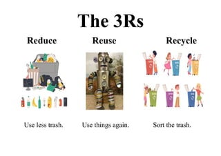 Hands On for a Green Planet: Recycling and Sustainable Living for Kids ...