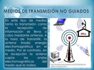 En este tipo de medios
tanto la transmisión como
la
recepción
de
información se lleva a
cabo mediante antenas. A
la hora de transmitir, la
antena irradia energía
electromagnética en el
medio. Por el contrario, en
la recepción la antena
capta
las
ondas
electromagnéticas
del
medio que la rodea.

http://jhonatan-redes.blogspot.com/2012/06/tipos-demedios-no-guiados.html

 