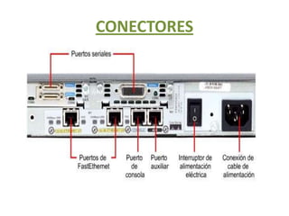 CONECTORES
