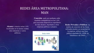 REDES ÁREA METROPOLITANA:
MAN
Alcance: conecta varias LAN
localizadas en la misma ciudad,
área industrial, o varios
edificios.
Conexión: suele ser mediante cable
(también inalámbricas) en las LAN,
pero necesitan dispositivos repetidores
de más alcance, alquilados a otras
empresas públicas o propios.
Redes Privadas o Públicas: los
medios de conexión de las líneas
utilizadas pueden ser propiedad de
la empresa, utilizar una línea
pública alquilada (Ej. ADSL de
Telefónica o de ONO).
 