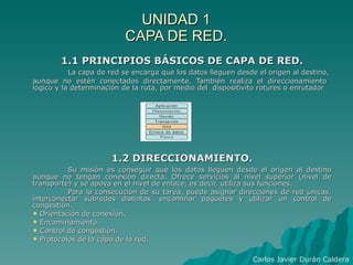 UNIDAD 1 CAPA DE RED. ,[object Object],[object Object],[object Object],[object Object],[object Object],[object Object],[object Object],[object Object],[object Object],[object Object],Carlos Javier Durán Caldera 
