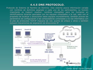 Diapositivas redes de computadoras unidad 4 | PPT