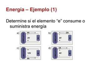 Determine si el elemento “e” consume o suministra energía a) b) c) d) - + 2V e CIRCUITO 4A + - 4V e CIRCUITO 2A - + 2V e CIRCUITO -2A + - 12V e CIRCUITO 4A 