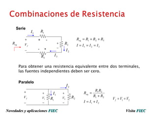 Serie
                          R1
                 I1
                                                            Req = R1 + R2 + R3
            +         +        -
                                         +
   Req                                           R2
            Vf                                              I = I1 = I 2 = I 3
                                         −
                      -        +                  I2
            −
                                        I3
                          R3

         Para  obtener  una  resistencia  equivalente  entre  dos  terminales,  las 
         fuentes independientes deben ser cero.

         Paralelo
                                                  I2
                                                                          R1 R2
            +                                                    Req =
                                    I1
                          +                  +
                                                                         R1 + R2
                                                       R2
            Vf                                                                     V f = V1 = V2
                          V1                 V2
                                   R1
                                                                 I = I1 + I 2
            −              −                 −

Novedades y aplicaciones FIEC                                                                Visita FIEC
 