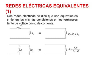 Dos redes eléctricas se dice que son equivalentes
si tienen las mismas condiciones en los terminales
tanto de voltaje como...