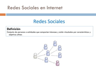 Redes Sociales en Internet Redes Sociales Definición Conjunto de personas o entidades que comparten intereses y están vinculadas por características y objetivos afines 